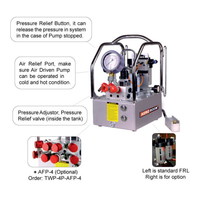 Pneumatic Pump TWP 4P Series (700 Bar) JTC