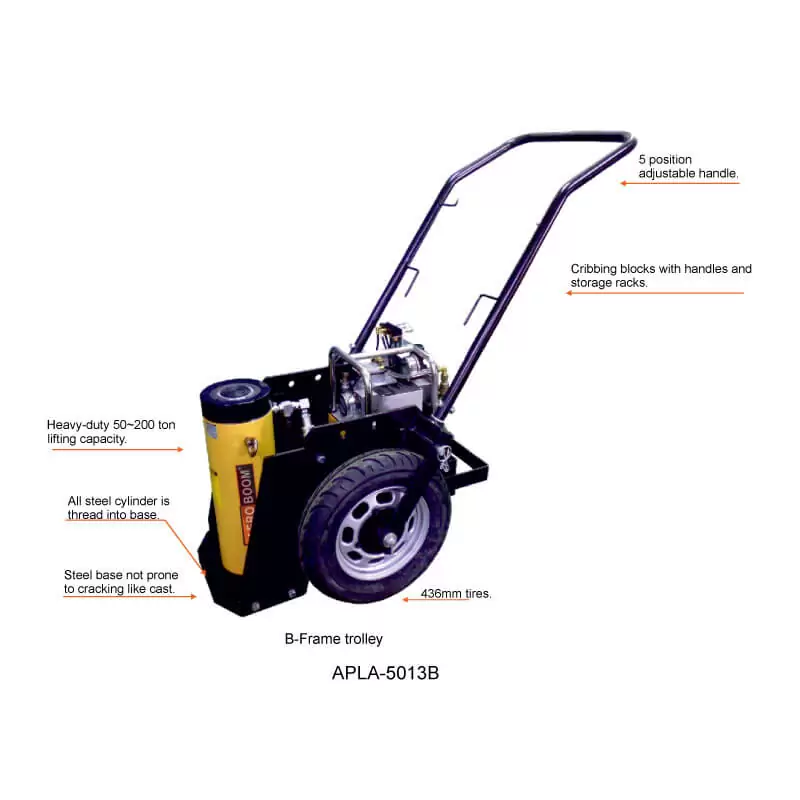 Portable High Tonnage Jack - APLE/A Series 1 APLE A Series 1